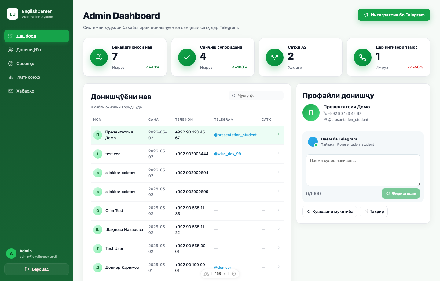 learningcenter.wisedev.io — Платформа автоматизации учебного центра