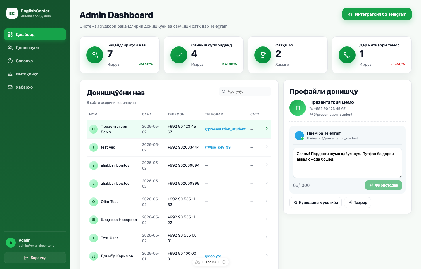 learningcenter.wisedev.io — Платформа автоматизации учебного центра